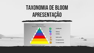 Módulo 2  Episódio 1 Apresentação taxonomia de Bloom [upl. by Aicenav]