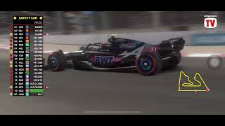 Ocon finishes last under safety car Monoposto 2024 [upl. by Notgnilliw]