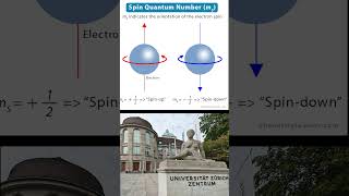 Advancing Quantum Technology [upl. by Hein]