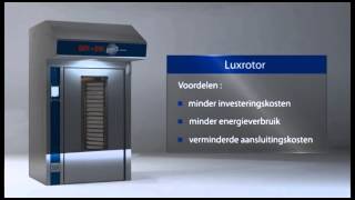 HEIN bakovens LUXROTOR [upl. by Aicilegna]