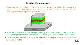 Tunnel Magnetoresistance TMR [upl. by Acinehs]