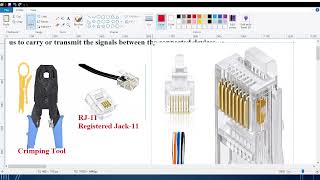 CompTIA Network N10008 Cable Management Overview  13 [upl. by Laurice]