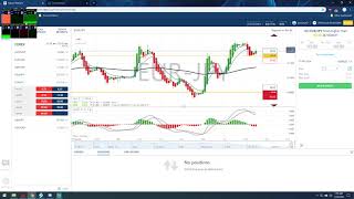 NADEX Training on How to REALLY PROFIT Trading NADEX 5Minute Binaries [upl. by Avah]