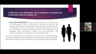 FILIACIÓN MATRIMONIAL E IMPUGNACIÓN DE LA PATERNIDAD [upl. by Nylatsyrc]