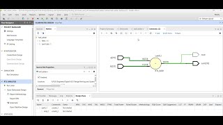 Half adder using Behavioral modeling in Verilog HDL  Synthesis and Simulation  Xilinx Vivado [upl. by Ruy]