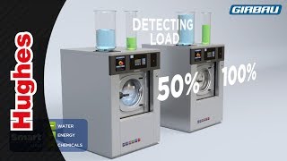 Girbau HS Series Washing Machines [upl. by Natividad]