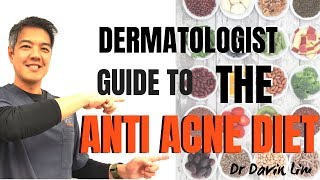 ACNE DIET GUIDE  Dermatologist Approved [upl. by Mccutcheon]