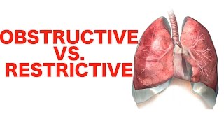 Obstructive vs Restrictive Lung Disease  USMLE [upl. by Braeunig587]