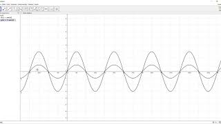 6to GeoGebra en radianes Gráfico de la función seno [upl. by Thapa]