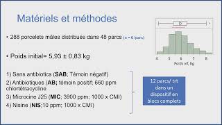 Utilisation de bactériocines comme alternative aux antibiotiques chez le porcelet [upl. by Weatherley850]