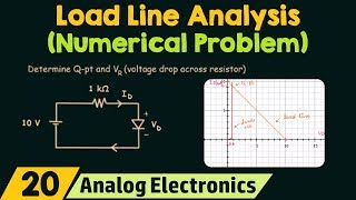 Load Line Analysis Numerical Problem [upl. by Eusadnilem]