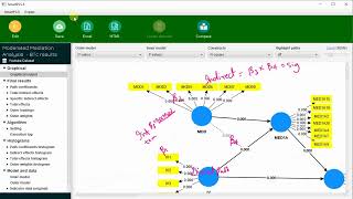 SmartPLS 410 Moderated Mediation Analysis mediation moderation smartpls moderatedmediation [upl. by Schinica927]