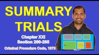 Summary Trials  Section 260  265  CrPC [upl. by Hoashis615]