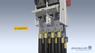 SL part 13 Ganged strip type fuse switch disconnectors [upl. by Rennoc]