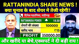 RATTANINDIA POWER SHARE LATEST NEWS TODAY RTN POWER SHARE TARGET S B STOCK NEWS [upl. by Ahsilif]