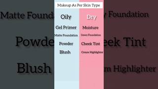 Dry Skin Vs Oily Skin ♥️sanyayadav makeupproducts shortvideo [upl. by Adkins]