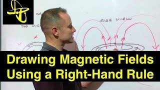 Magnetic Fields around Wires Coils and Poles of Bar Magnets [upl. by Lal315]