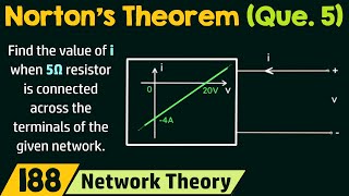 Nortons Theorem Problem 5 [upl. by Gussie]