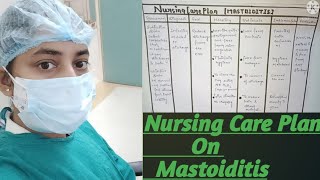 Nursing care plan  mastoiditis  easy explanation [upl. by Lenahs]