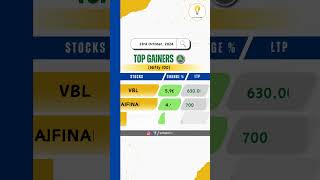 📊 Market volatility Check top gainers amp losers StockUpdate springpad [upl. by Kal]