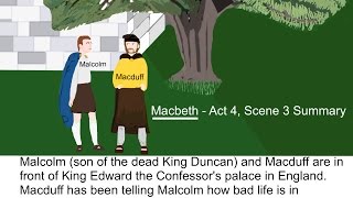 Macbeth  Act 4 Scene 3 Summary [upl. by Sophia]