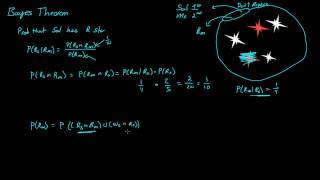 Bayes Theorem  Probability [upl. by Anilrahc]