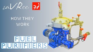 How Fuel Purifiers and Clarifiers Work Centrifugal SeparatorsCentrifuges [upl. by Aciretal]