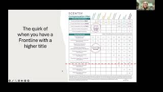 Scentsy Compensation Plan Quirks [upl. by Linis118]