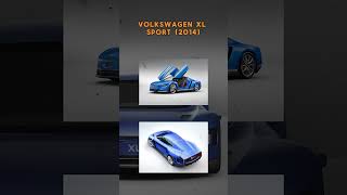 Os melhores CONCEPT CARS da VOLKSWAGEN cars [upl. by Anelej132]