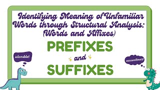 Identify Meaning of Words through Structural Analysis Prefixes amp Suffixes  English 4 Q1 Week 5 [upl. by Demodena]