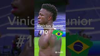 The ballon’dor winner of 20242025 edit futbol vinicius fypシ゚viral [upl. by Notsruht]