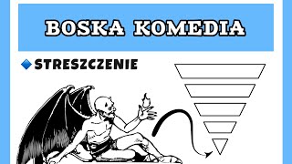 BOSKA KOMEDIA streszczenie [upl. by Essirehc]