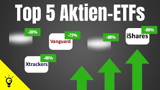 ETFs 101 Grundlagen Auswahlkriterien und Top 5 Aktien ETFs [upl. by Henrik]