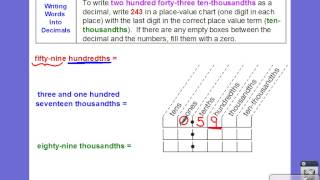 31 Decimals Through Ten Thousandths [upl. by Diella]