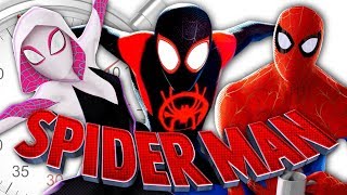 History Of Spiderman Into The Spider Verse  A Brief History [upl. by Patience278]