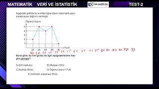 Veri ve İstatistik Test 2 Soru 6 [upl. by Ahsemaj426]