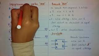 Logique séquentielle Bascules RS et RSH [upl. by Akenat]