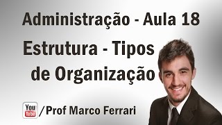 Administração  Aula 18 Funções Administrativas  Organização  Estrutura  Tipos de Organização [upl. by Adriane888]