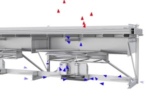 Air Cooled Heat Exchangers  How They Work [upl. by Birchard]