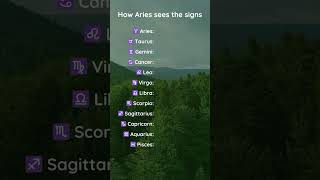 Aries horoscope today  Aries horoscope  Aries daily horoscope today [upl. by Nuahs]