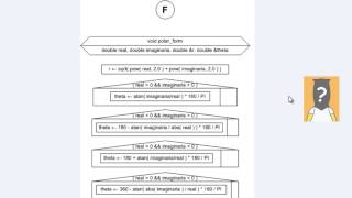 ALGORITMOS EN C  CLASE 6  FUNCIONES con PARÁMETROS POR REFERENCIA [upl. by Nylyahs]