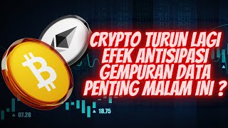 BITCOIN DROP LAGI  CRYPTO MARKET ANTISIPASI GEJOLAK FUNDAMENTAL NANTI MALAM  PERHATIKAN HAL INI [upl. by Ninel]