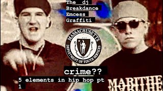 CRIME THE SILENT 5TH ELEMENT IN HIP HOP PT 1 dysuntold new hiphop subscribe shorts viral [upl. by Kubiak358]