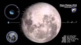 NASA  Moon Phases 2016 Southern Hemisphere  4K [upl. by Vullo]