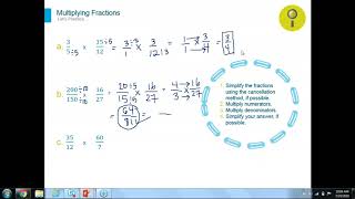 General Math 1 Unit 2 Fractions  Part 3 Multiplying amp Dividing Fractions [upl. by Nyrrek201]