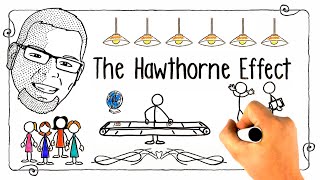 A Brief History of TWI The Hawthorne Effect [upl. by Stephen]