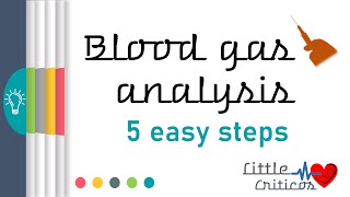 Arterial Blood Gas analysis made easy in 5 simple steps  Fluid and electrolye  Little criticos [upl. by Liahus]