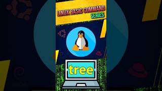 How To Display Directory Structure in Linux Using Tree Command shorts linix ubuntu [upl. by Kirad272]