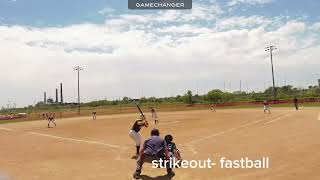 Pitching IDT Colorado 2024 Highlights [upl. by Parrisch]