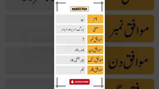 Sayed Name Meaning in Urdu  shorts namemeaning  Names Hub [upl. by Assiar]